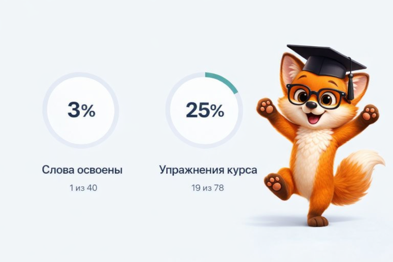 Система поощрений на платформе